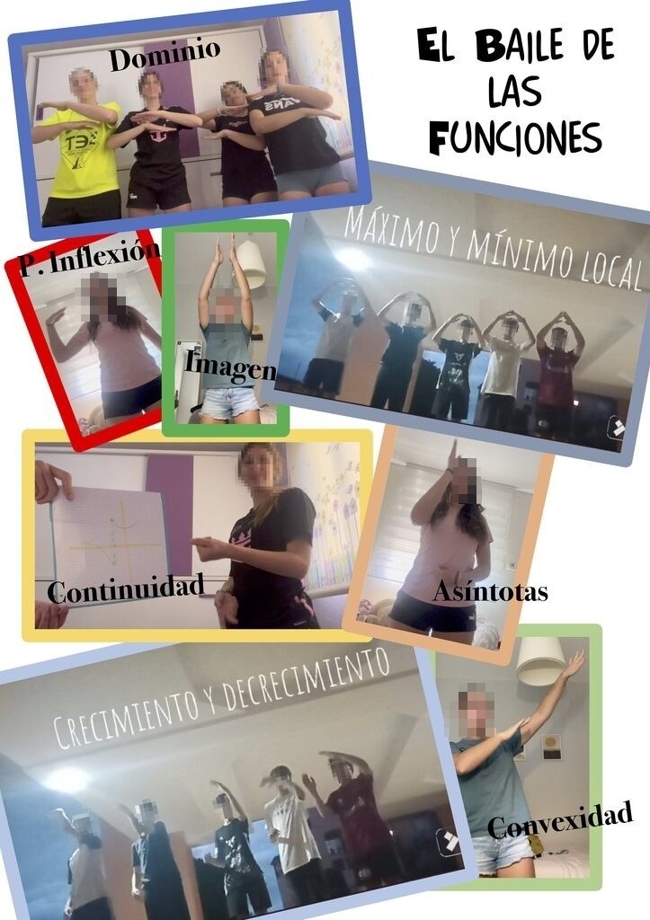 El Baile del Análisis de Gráficas