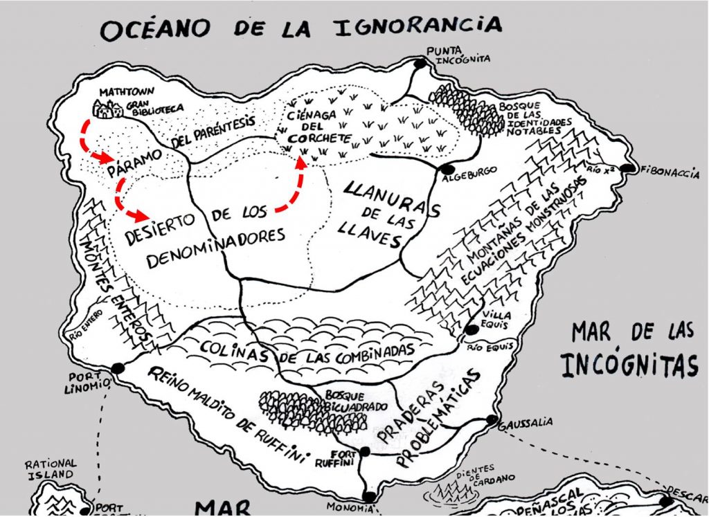 Las Gemas del Poder – Capítulo 3: La Ciénaga del Corchete
