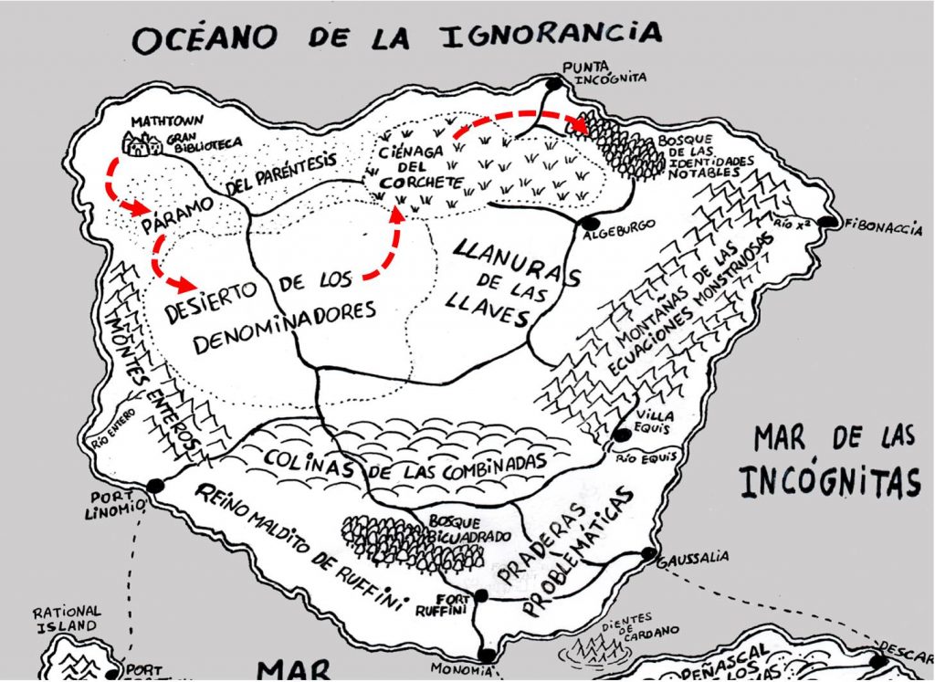 Las Gemas del Poder – Capítulo 4: El Bosque de las Identidades Notables