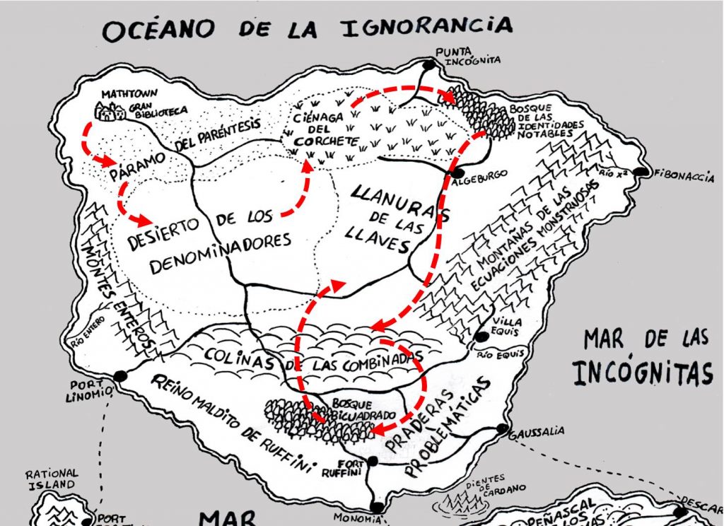 Las Gemas del Poder – Capítulo 8: Las Llanuras de las Llaves