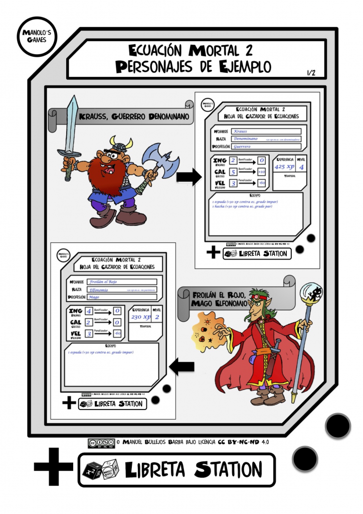 Personajes de Ejemplo para entregar a los jugadores